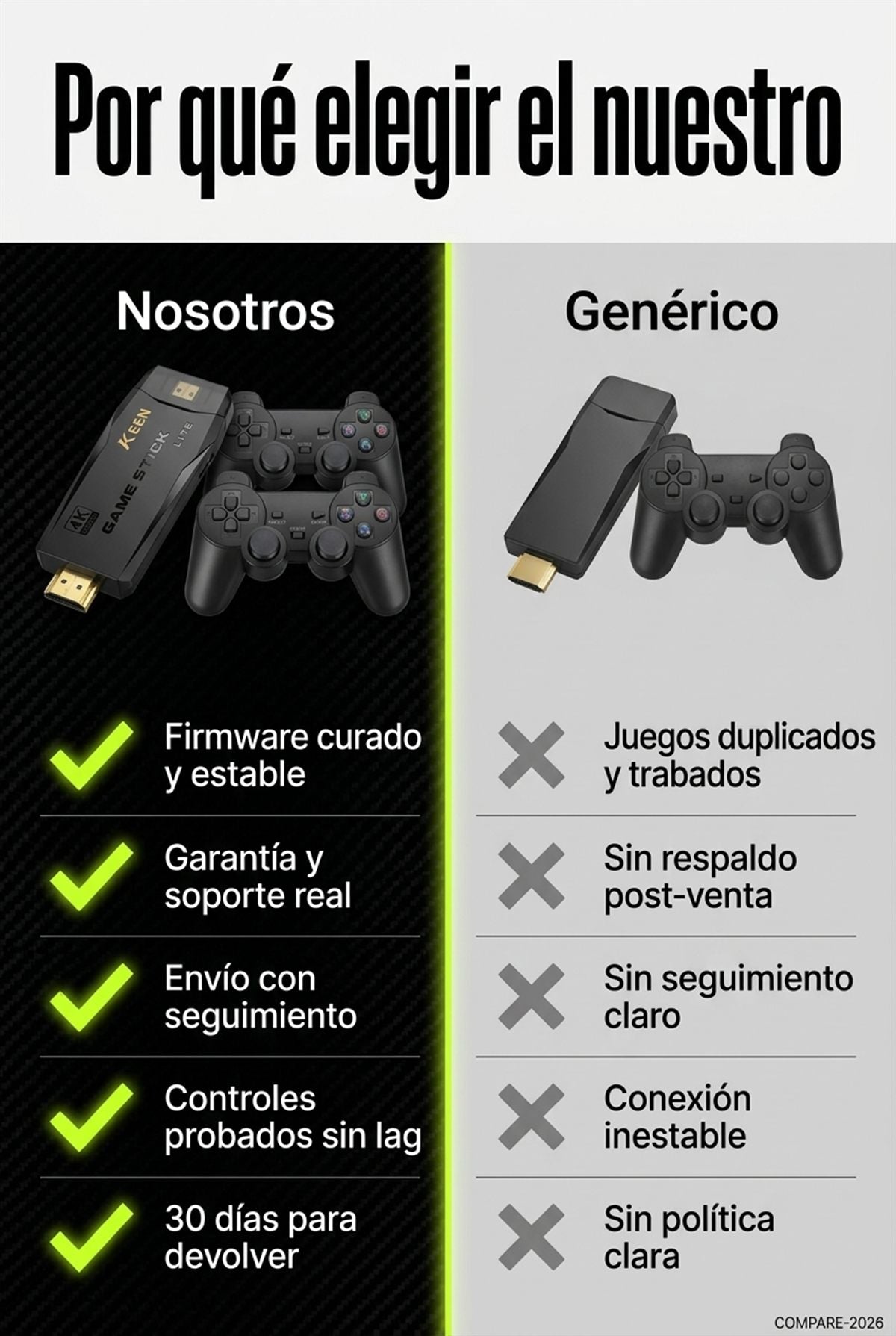 Comparativa entre el Game Stick Lite 4K y un game stick generico